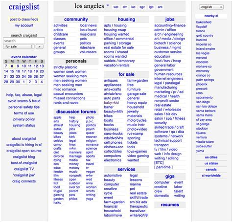 List of all international craigslist. . Craigslist new orleans free